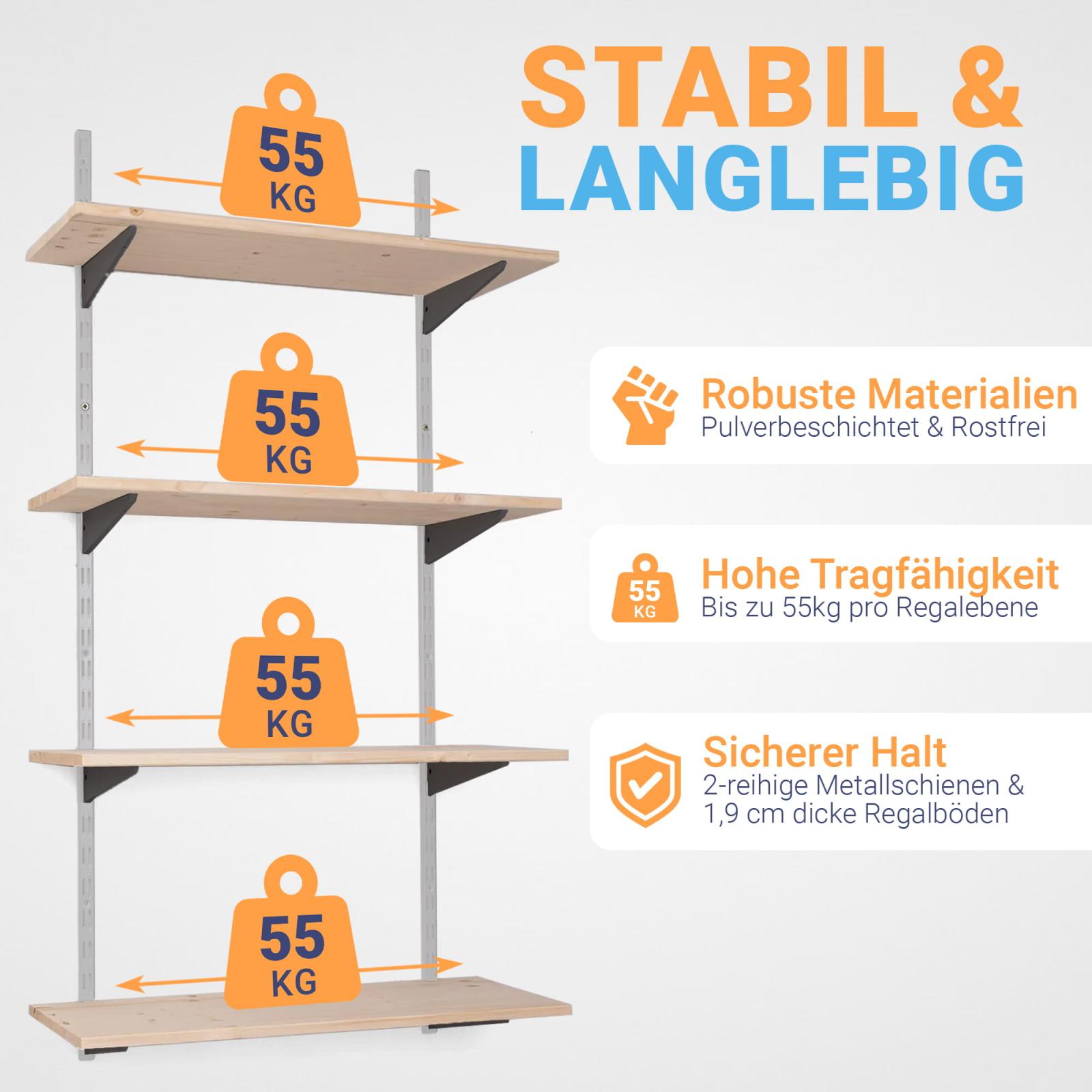 Wandregalbausatz zweireihig weiß/schwarz mit Regalbrett