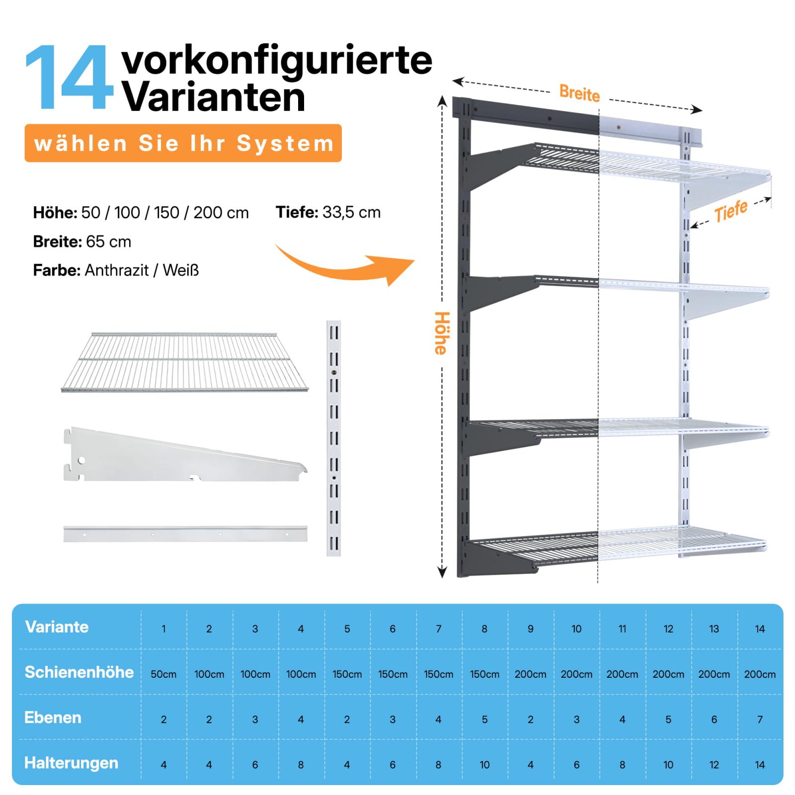 Wandregalbausatz mit Drahtboden