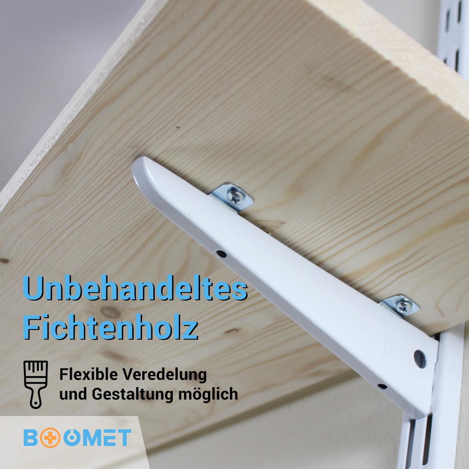 Kleiderschrank Bausatz