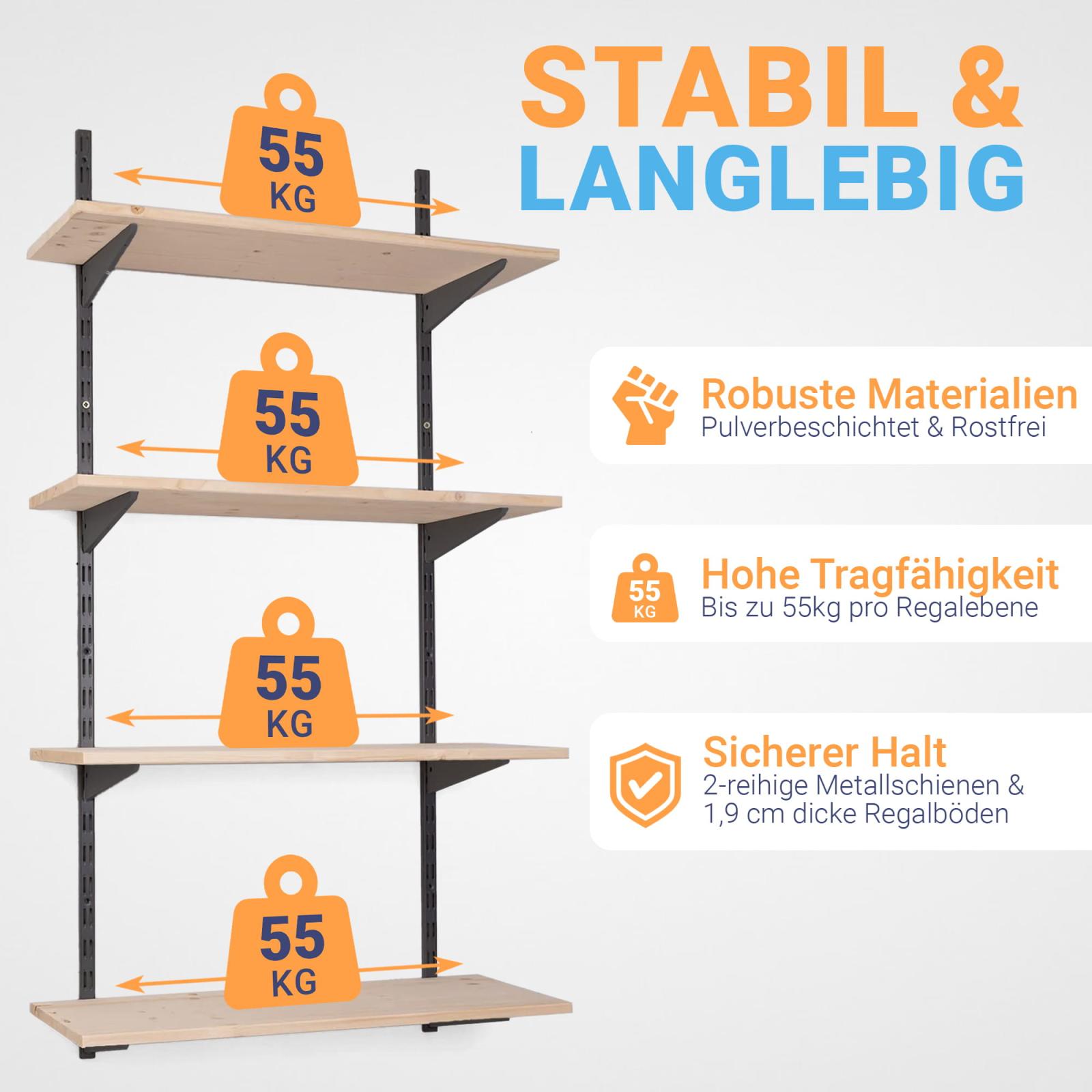 Wandregalbausatz zweireihig anthrazit mit Regalbrett
