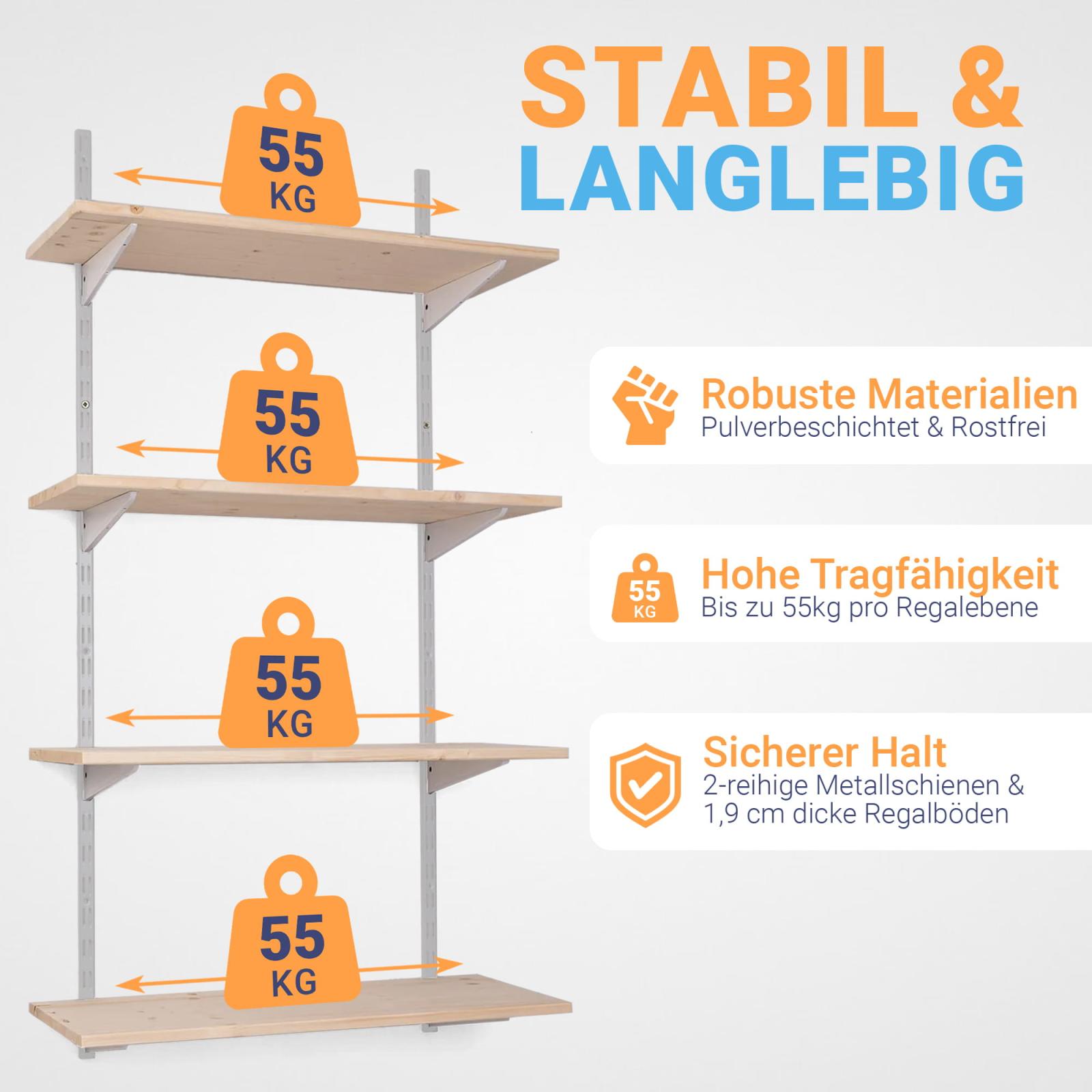 Kit d'étagère murale double rangée blanc avec tablette