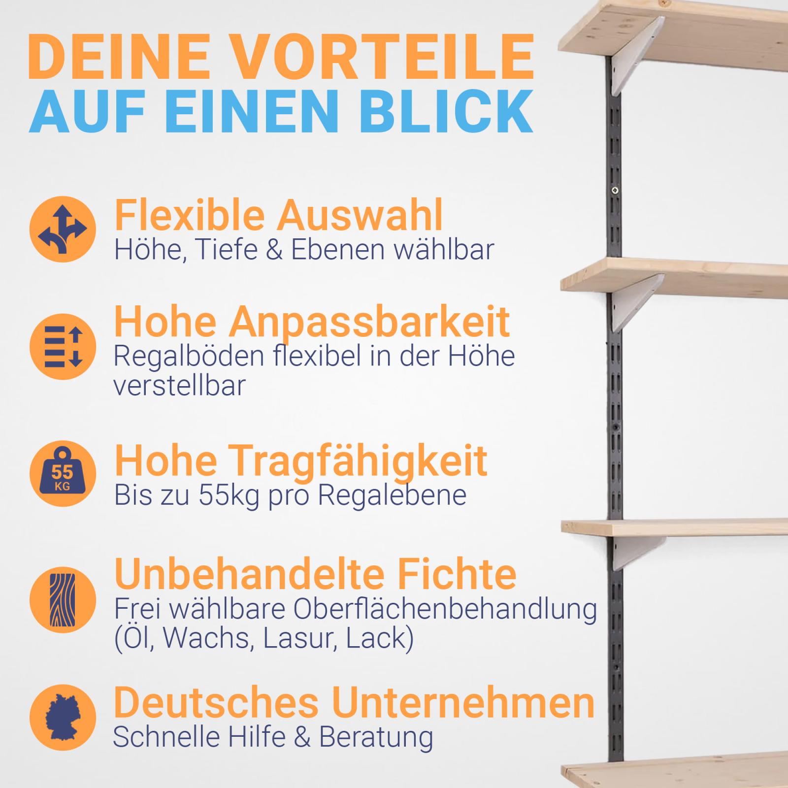 Wandregalbausatz zweireihig schwarz/weiß mit Regalbrett