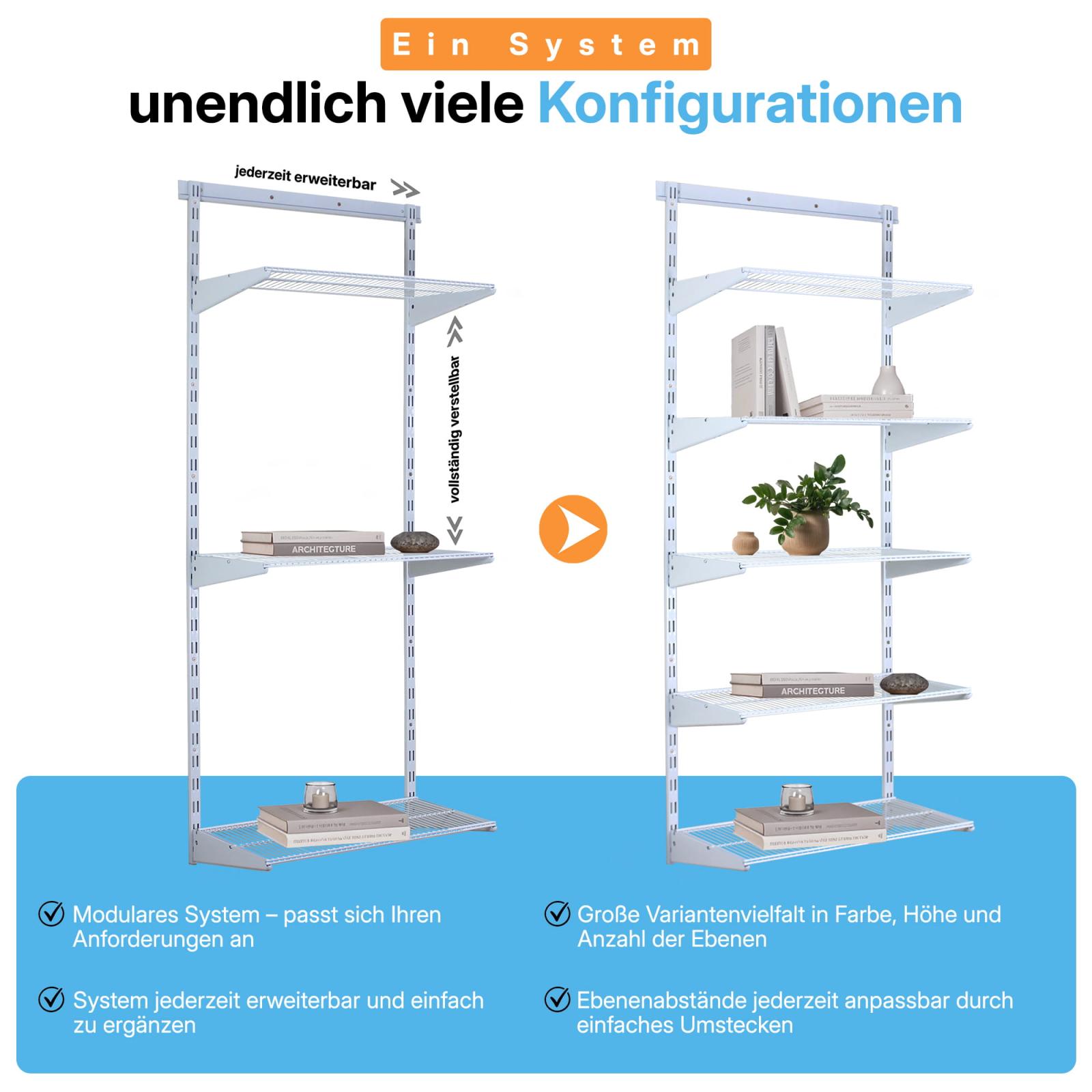 Wandregalbausatz mit Drahtboden