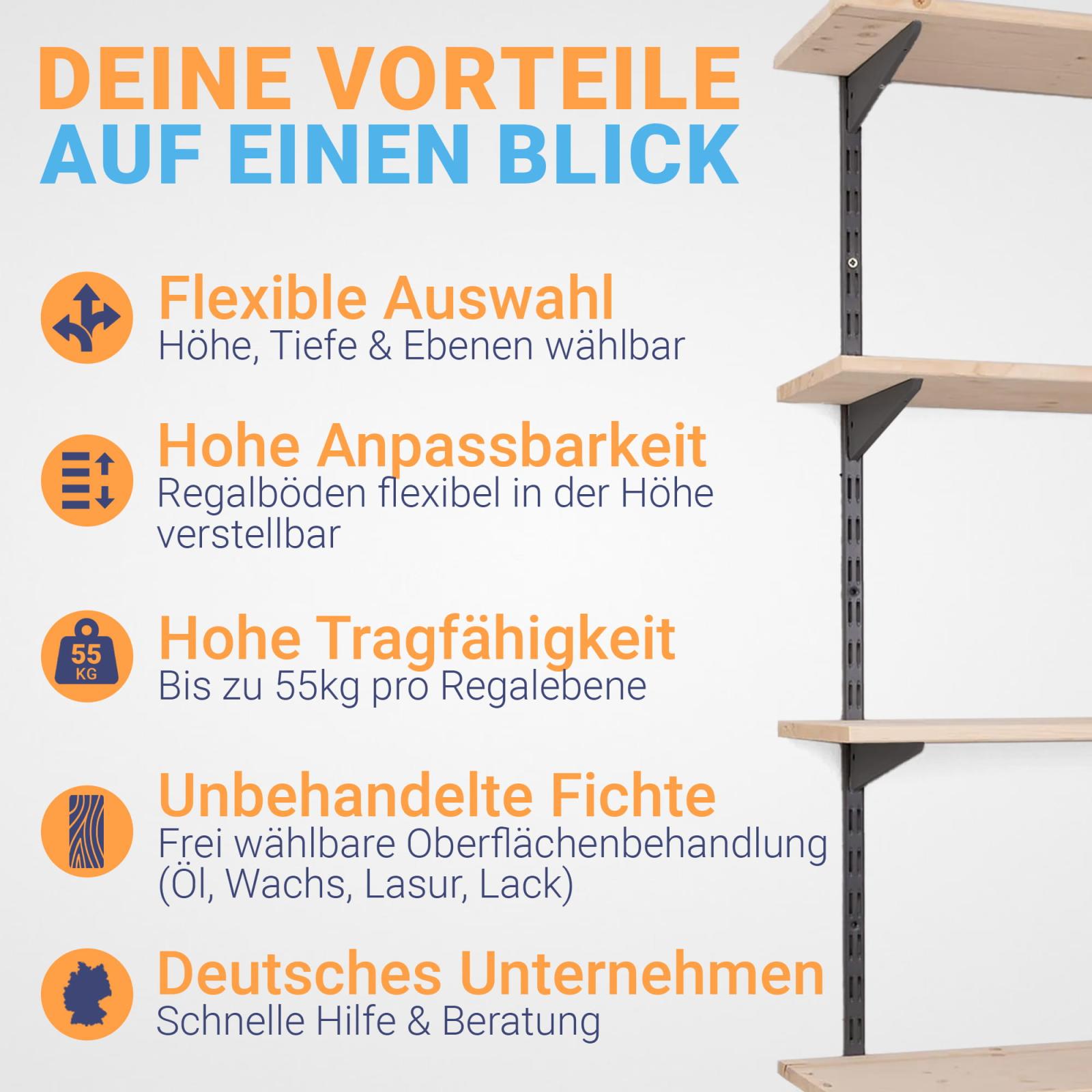 Wandregalbausatz zweireihig anthrazit mit Regalbrett