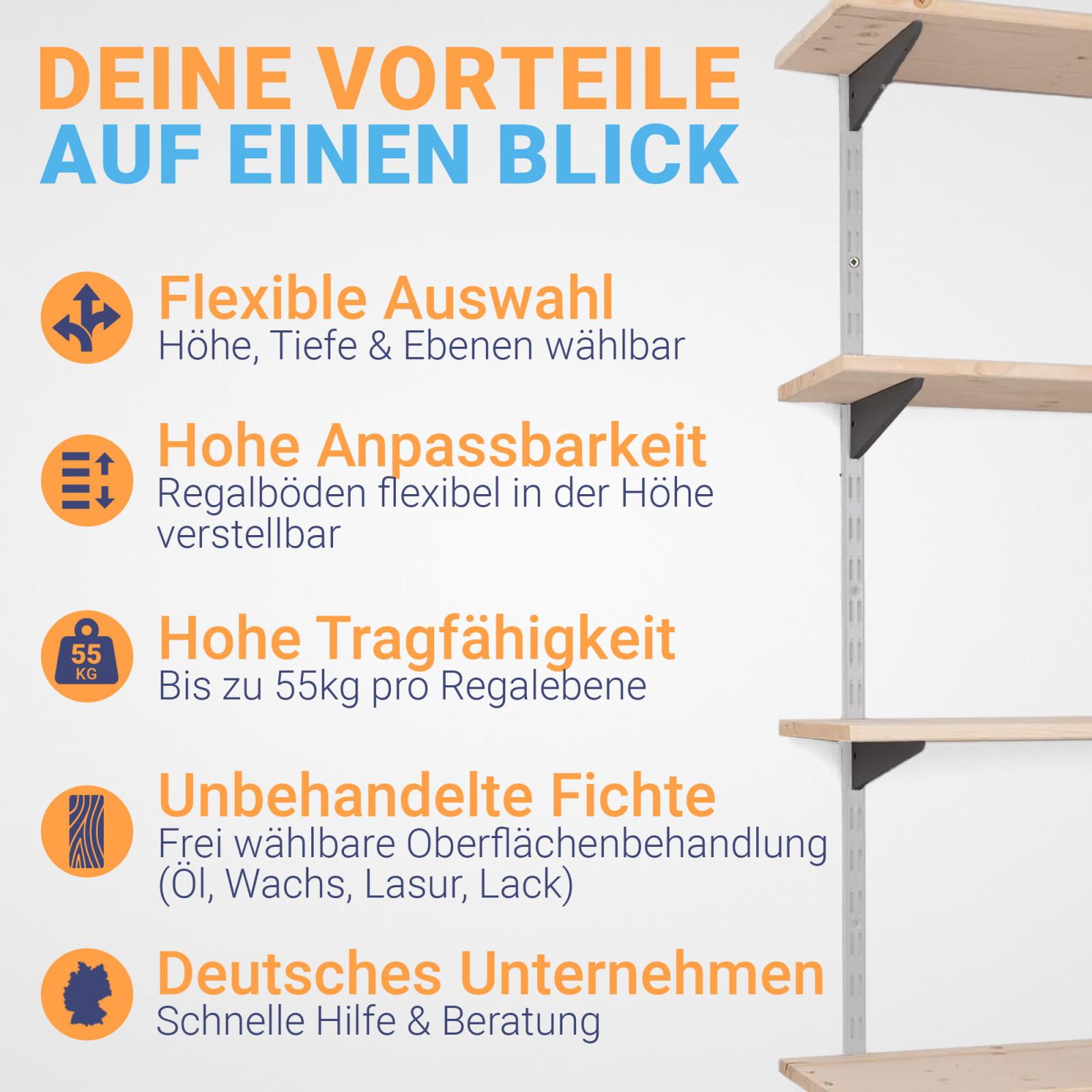Wandregalbausatz zweireihig weiß/schwarz mit Regalbrett