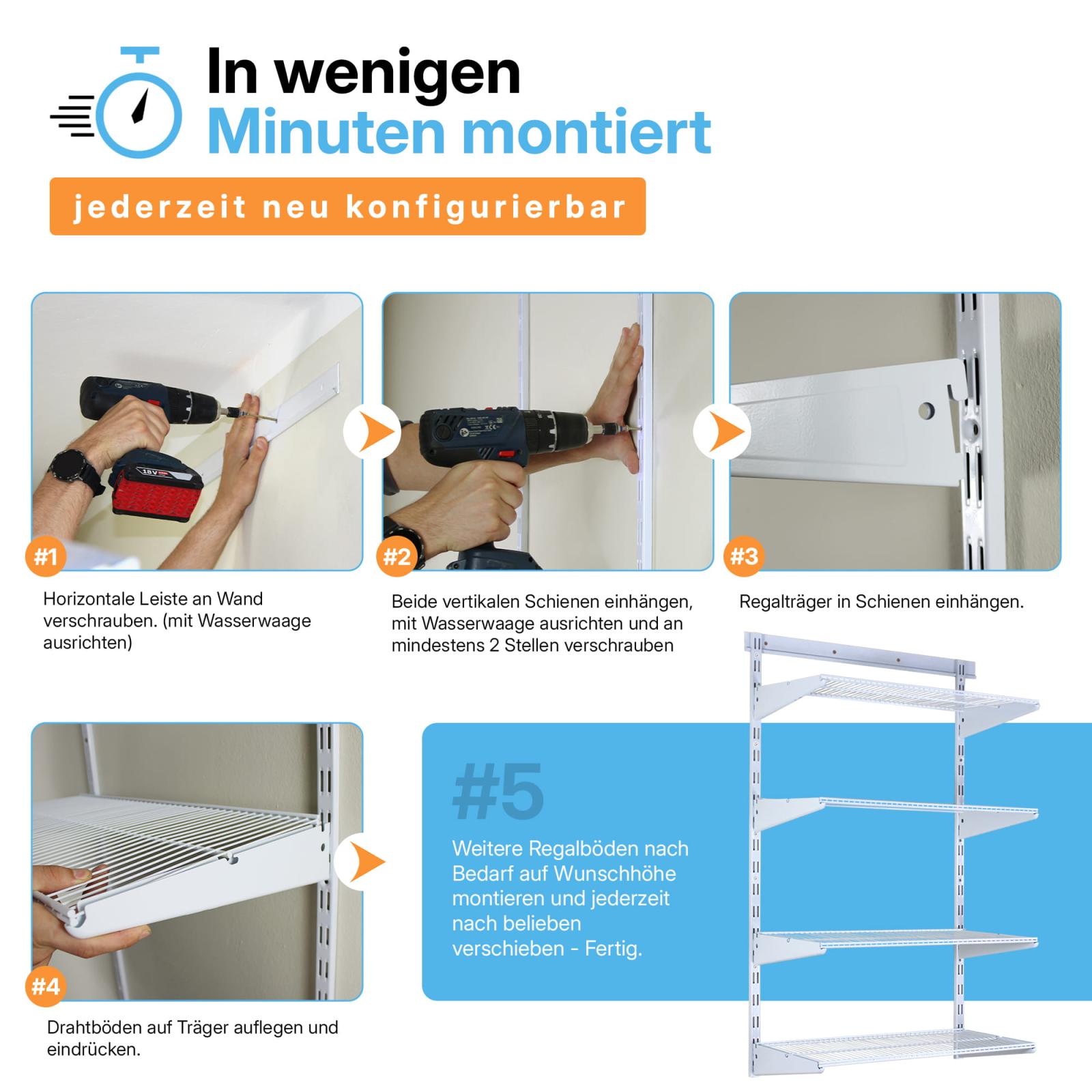 Wandregalbausatz mit Drahtboden